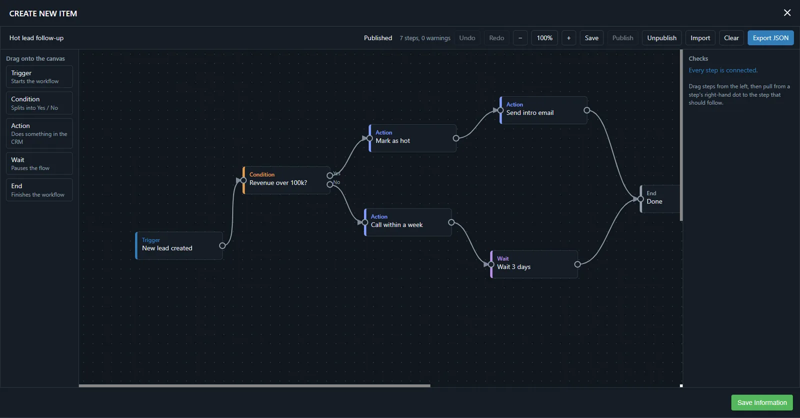 The visual workflow designer with a trigger, a condition,
                            actions, a wait and an end step connected on a canvas.